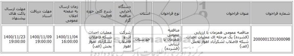 مناقصه عمومی همزمان با ارزیابی (فشرده) یک مرحله ای عملیات احداث شبکه فاضلاب لشکرآباد اهواز بخش (الف)