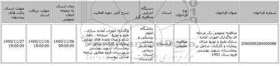 مناقصه عمومی یک مرحله ای واگذاری امورات آماده ‏سازی،طبخ  و توزیع غذای  بیماران و کارکنان شاغل در بیمارستان شهید بهشتی قروه سال 1401