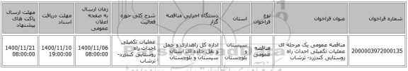 مناقصه عمومی یک مرحله ای عملیات تکمیلی احداث راه روستایی کندزرد- ترشاب