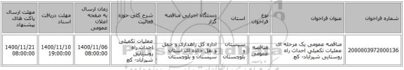 مناقصه عمومی یک مرحله ای عملیات تکمیلی احداث راه روستایی شیرآباد- کچ