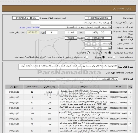 استعلام اقلام مورد نیاز دهه فجر برابر لیست پیوستی قیمت گذاری گردد در ضمن برگه نیز امضاء و دوباره بارگزاری گردد 