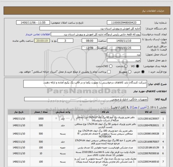 استعلام شرکت کنندگان باید کالاهای درخواستی را بصورت یکجا و در قالب یک پکیج آماده و ارائه دهند.