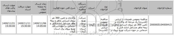 مناقصه عمومی همزمان با ارزیابی (فشرده) یک مرحله ای واگذاری و تامین 360 نفر نیروی انسانی ماهر و نیمه ماهر مشاغل اداری فنی  و خدماتی در حوزه شرکت توزیع نیروی بر