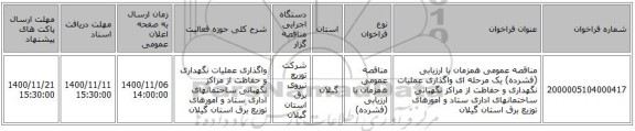 مناقصه عمومی همزمان با ارزیابی (فشرده) یک مرحله ای واگذاری عملیات نگهداری و حفاظت از مراکز نگهبانی ساختمانهای اداری ستاد و امورهای توزیع برق استان گیلان