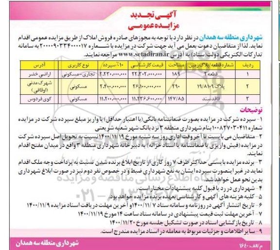 مزایده فروش املاک با کاربری تجاری - مسکونی