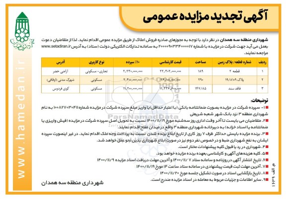 مزایده فروش املاک با کاربری تجاری - مسکونی و مسکونی تجدید