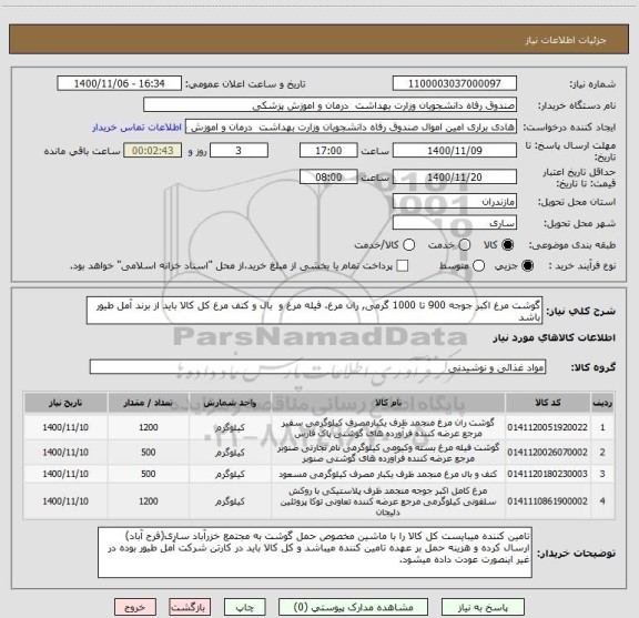 استعلام گوشت مرغ اکبر جوجه 900 تا 1000 گرمی, ران مرغ، فیله مرغ و  بال و کتف مرغ کل کالا باید از برند آمل طیور باشد