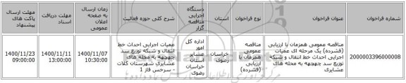 مناقصه عمومی همزمان با ارزیابی (فشرده) یک مرحله ای عمیات اجرایی احداث خط انتقال و شبکه توزیع سد چهچهه به محله های عشایری