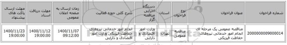 مناقصه عمومی یک مرحله ای انجام امور خدماتی نیروهای حفاظت فیزیکی 