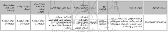 مناقصه عمومی یک مرحله ای لکه گیری و روکش آسفالت محور های خمین-محلات-رباط مراد شهرستان های خمین و محلات