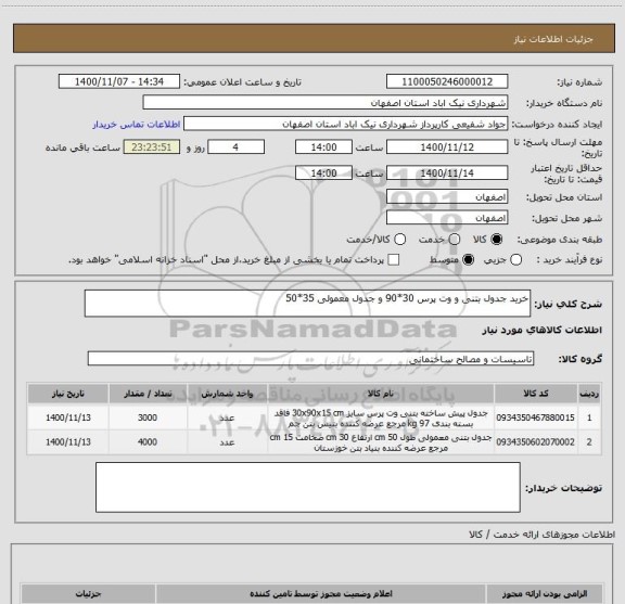 استعلام خرید جدول بتنی و وت پرس 30*90 و جدول معمولی 35*50