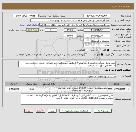 استعلام خرید مصالح سنگی شکسته با دانه بندی 9-0 میلیمتر جهت نگهداری و بهسازی راههای روستایی حوزه استحفاظی شهرستان میرجاوه