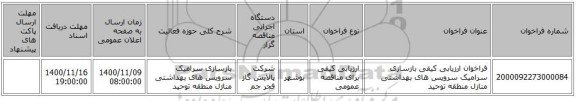 فراخوان ارزیابی کیفی بازسازی سرامیک سرویس های بهداشتی منازل منطقه توحید