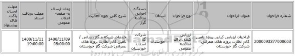 فراخوان ارزیابی کیفی پروژه تامین کادر نظارت پروژه های عمرانی شرکت گاز خوزستان