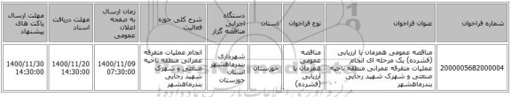 مناقصه عمومی همزمان با ارزیابی (فشرده) یک مرحله ای انجام عملیات متفرقه عمرانی منطقه ناحیه صنعتی و شهرک شهید رجایی بندرماهشهر