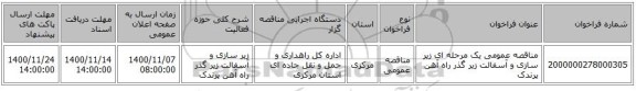 مناقصه عمومی یک مرحله ای زیر سازی و آسفالت زیر گذر راه آهن پرندک