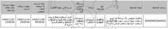 مناقصه عمومی یک مرحله ای خرید آسفالت توپکا و بیندر جهت لکه گیری و  آسفالت خیابانها و معابر فرعی ناحیه 3