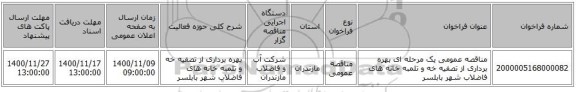 مناقصه عمومی یک مرحله ای بهره برداری از تصفیه خه و تلمبه خانه های فاضلاب شهر بابلسر