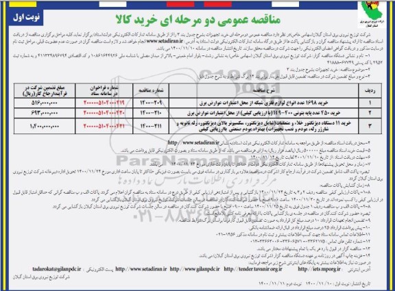 مناقصه خرید 1698 عدد انواع لوازم فلزی شبکه ...