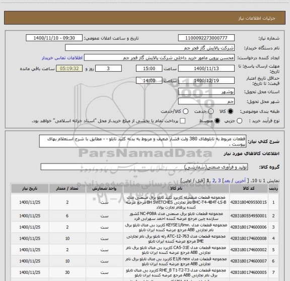 استعلام قطعات مربوط به تابلوهای 380 ولت فشار ضعیف و مربوط به بدنه کلید تابلو - - مطابق با شرح استعلام بهای پیوست . 