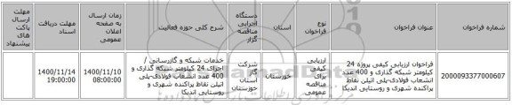 فراخوان ارزیابی کیفی پروژه 24 کیلومتر شبکه گذاری و 400 عدد انشعاب فولادی-پلی اتیلن نقاط پراکنده شهری و روستایی اندیکا