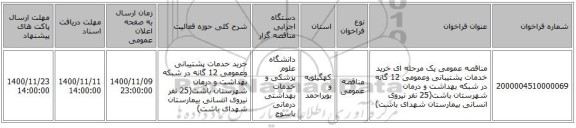 مناقصه عمومی یک مرحله ای خرید خدمات پشتیبانی وعمومی 12 گانه در شبکه بهداشت و درمان شهرستان باشت(25 نفر نیروی انسانی بیمارستان شهدای باشت)