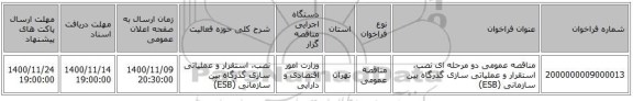 مناقصه عمومی دو مرحله ای نصب، استقرار و عملیاتی سازی گذرگاه بین سازمانی (ESB)