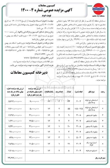 مزایده اجاره تعداد 153 بیلبورد تبلیغاتی نوبت دوم 