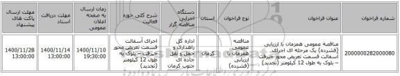 مناقصه عمومی همزمان با ارزیابی (فشرده) یک مرحله ای اجرای آسفالت قسمت تعریض محور جیرفت – بلوک به طول 12 کیلومتر (تجدید)