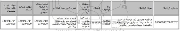 مناقصه عمومی یک مرحله ای خرید خدمات درمان سربایی مراکز دیزیچه طالخونچه سینا مجلسی زیباشهر