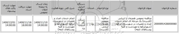 مناقصه عمومی همزمان با ارزیابی (فشرده) یک مرحله ای انجام خدمات امداد و تعمیرات در شهرستان ابرکوه (شهرابرکوه و مهردشت و کلیه روستاهای تابعه)