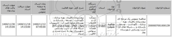 مناقصه عمومی یک مرحله ای برونسپاری راهبری،  بهره برداری ، نگهداشت ، توسعه ، بازسازی و ....شبکه های آب شرب روستایی شهرستان بهار