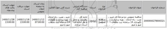 مناقصه عمومی دو مرحله ای خرید ، نصب ، راه اندازی ، بهره برداری و نگهداری 14 سامانه ثبت تخلفات عبور و مرور