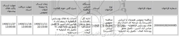 مناقصه عمومی همزمان با ارزیابی (فشرده) یک مرحله ای احداث راه های روستایی قرقطوئیه - پدوم آباد - عباس آباد آشین - تکمیل محور رودخانه کمال - تکمیل راه کناروئیه 