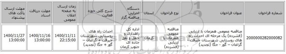 مناقصه عمومی همزمان با ارزیابی (فشرده) یک مرحله ای احداث راه های روستایی شهرستان جیرفت - گراغان – گور - جگا (تجدید)