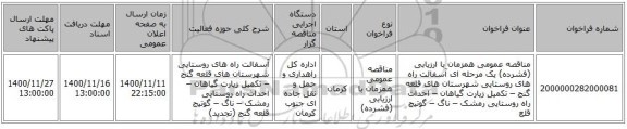 مناقصه عمومی همزمان با ارزیابی (فشرده) یک مرحله ای آسفالت راه های روستایی شهرستان های قلعه گنج – تکمیل زیارت گیاهان – احداث راه روستایی رمشک – ناگ – گوتیج قلع