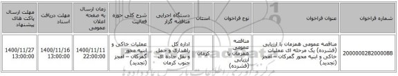 مناقصه عمومی همزمان با ارزیابی (فشرده) یک مرحله ای عملیات خاکی و ابنیه محور گمرکان – امجز (تجدید)