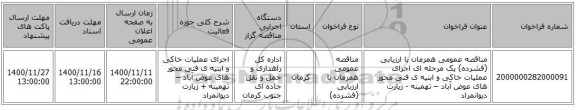 مناقصه عمومی همزمان با ارزیابی (فشرده) یک مرحله ای اجرای عملیات خاکی و ابنیه ی فنی محور های عوض آباد – تهمینه - زیارت دیوانمراد