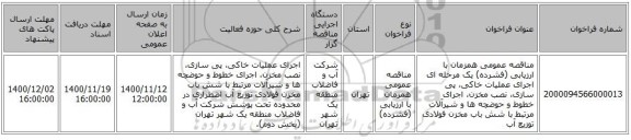 مناقصه عمومی همزمان با ارزیابی (فشرده) یک مرحله ای اجرای عملیات خاکی، پی سازی، نصب مخزن، اجرای خطوط و حوضچه ها و شیرآلات مرتبط با شش باب مخزن فولادی توزیع آب 