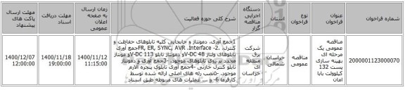 مناقصه عمومی یک مرحله ای بهینه سازی پست 132 کیلوولت بابا امان