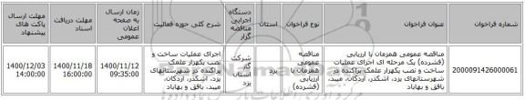 مناقصه عمومی همزمان با ارزیابی (فشرده) یک مرحله ای اجرای عملیات ساخت و نصب یکهزار علمک پراکنده در شهرستانهای یزد، اشکذر، اردکان، میبد، بافق و بهاباد