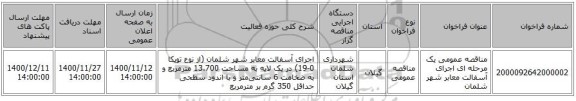 مناقصه عمومی یک مرحله ای اجرای آسفالت معابر شهر شلمان