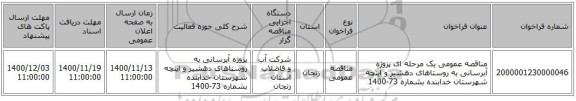 مناقصه عمومی یک مرحله ای پروژه آبرسانی به روستاهای دهشیر و اینچه شهرستان خدابنده بشماره 73-1400