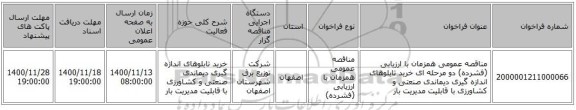 مناقصه عمومی همزمان با ارزیابی (فشرده) دو مرحله ای خرید تابلوهای اندازه گیری دیماندی صنعتی و کشاورزی با قابلیت مدیریت بار