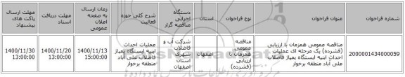 مناقصه عمومی همزمان با ارزیابی (فشرده) یک مرحله ای  عملیات احداث ابنیه ایستگاه پمپاژ فاضلاب علی آباد منطقه برخوار