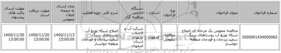 مناقصه عمومی یک مرحله ای اصلاح شبکه توزیع آب روستاهای سنگ سفید،تیدجان و قودجان منطقه خوانسار