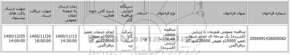 مناقصه عمومی همزمان با ارزیابی (فشرده) یک مرحله ای انجام خدمات تعمیر 10000و تعویض 25000کنتور گاز دیافراگمی