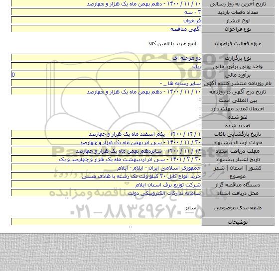 خرید انواع کابل ۲۰ کیلو ولت تک رشته با هادی مسی