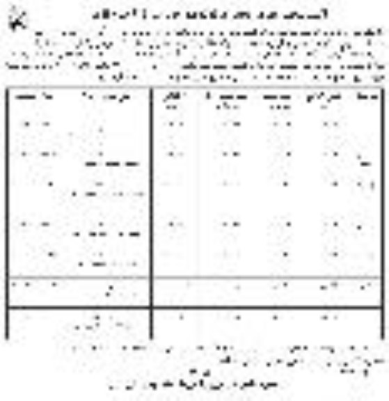 مناقصه عمومی، مناقصه عمومی واگذاری پایگاه های اورژانس 115 استان 