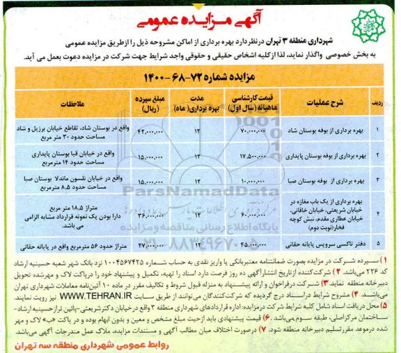 مزایده، مزایده بهره برداری از اماکن 